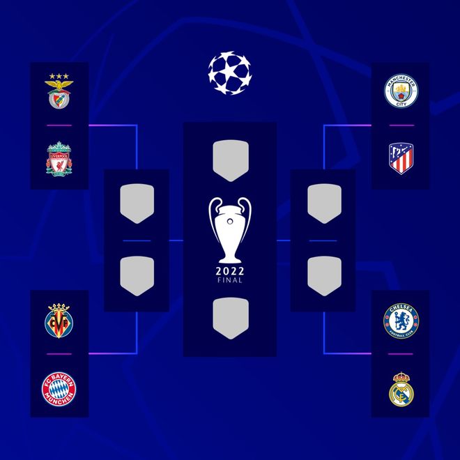 本菲卡欧冠出局将致穆里尼奥冬窗零引援