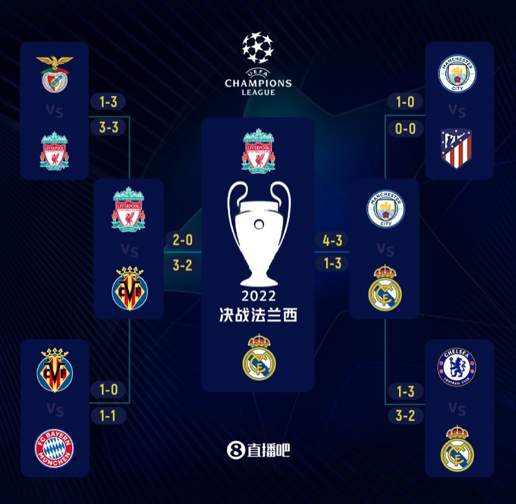 CBA杯战报：米奇22分6板，青岛107-76狂胜北京